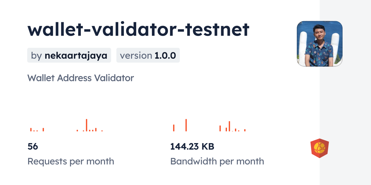 wallet-validator-testnet CDN by jsDelivr - A CDN for npm and GitHub