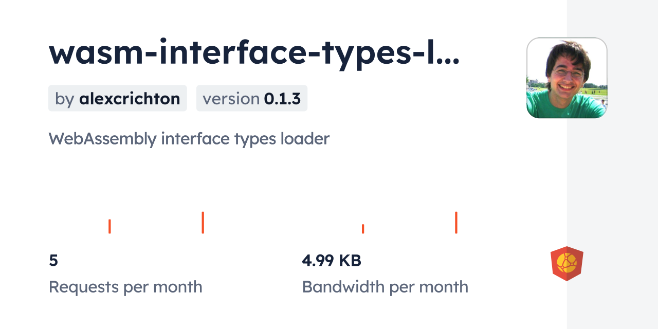 wasm-interface-types-loader CDN by jsDelivr - A CDN for npm and GitHub
