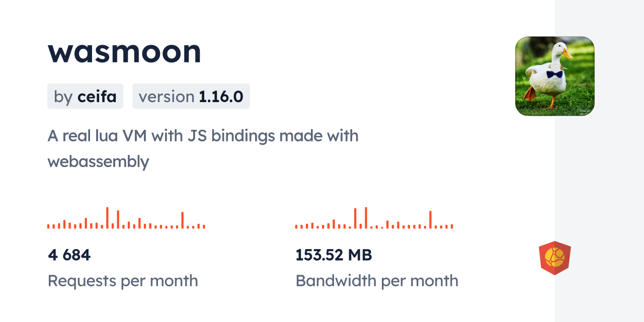 wasmoon CDN by jsDelivr - A CDN for npm and GitHub