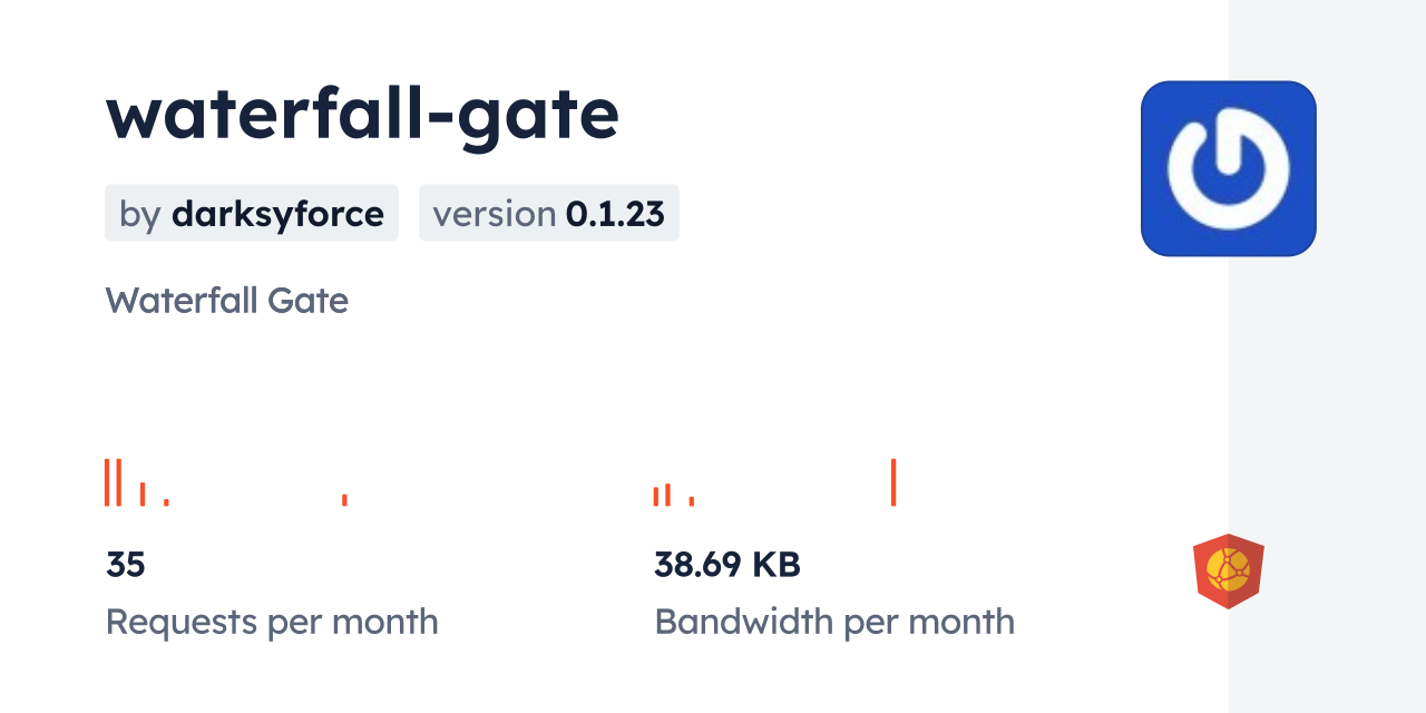 waterfall-gate CDN by jsDelivr - A CDN for npm and GitHub