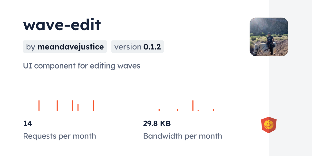 wave-edit CDN by jsDelivr - A CDN for npm and GitHub