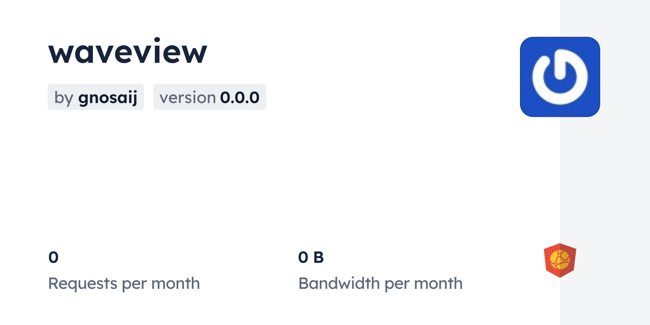 waveview CDN by jsDelivr - A CDN for npm and GitHub