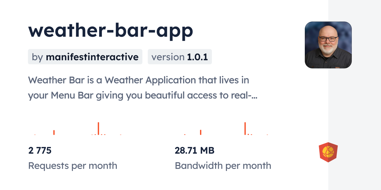 weather-bar-app CDN by jsDelivr - A CDN for npm and GitHub