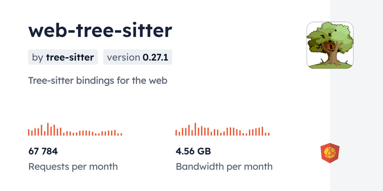 web-tree-sitter CDN by jsDelivr - A CDN for npm and GitHub