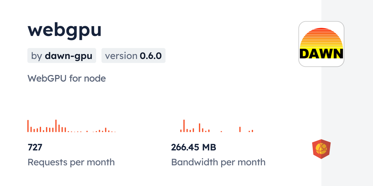 webgpu CDN by jsDelivr - A CDN for npm and GitHub