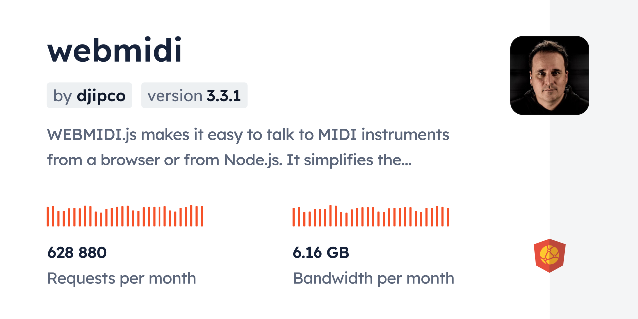 webmidi CDN by jsDelivr - A CDN for npm and GitHub