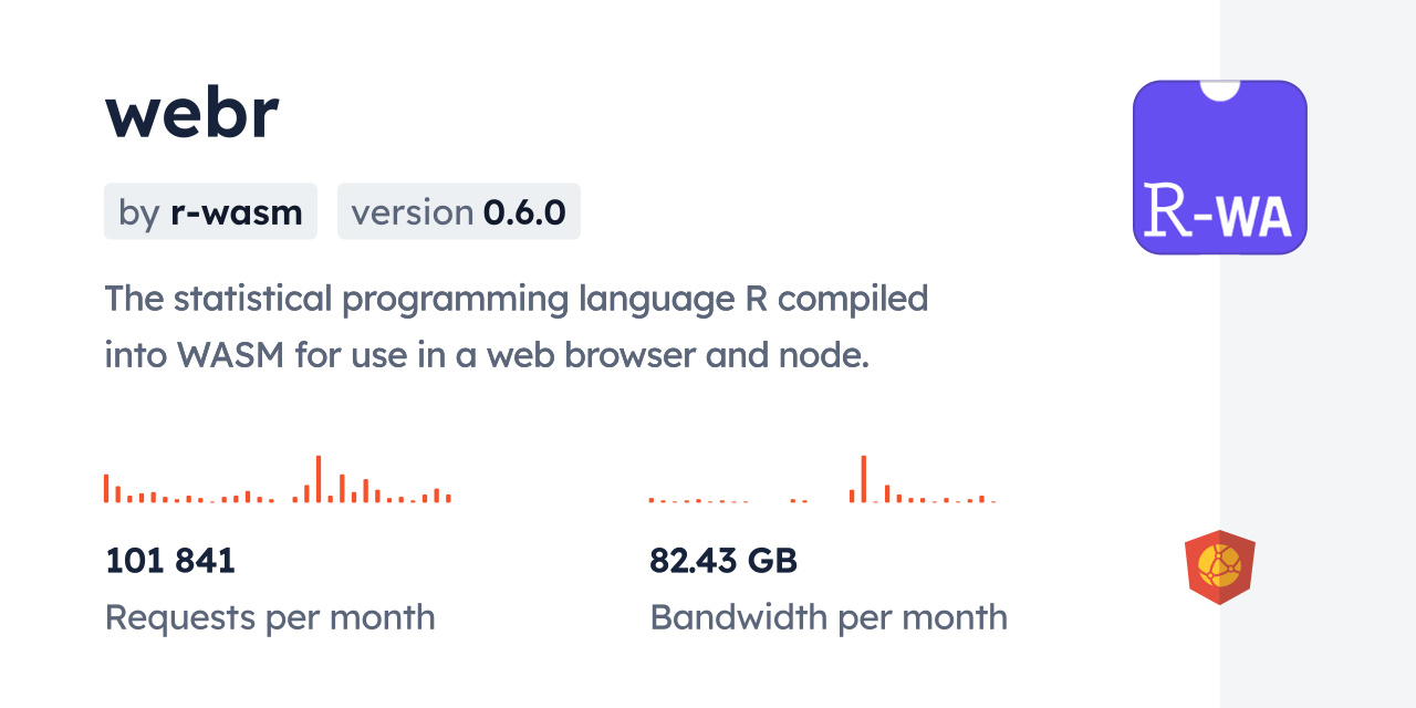 webr CDN by jsDelivr - A CDN for npm and GitHub