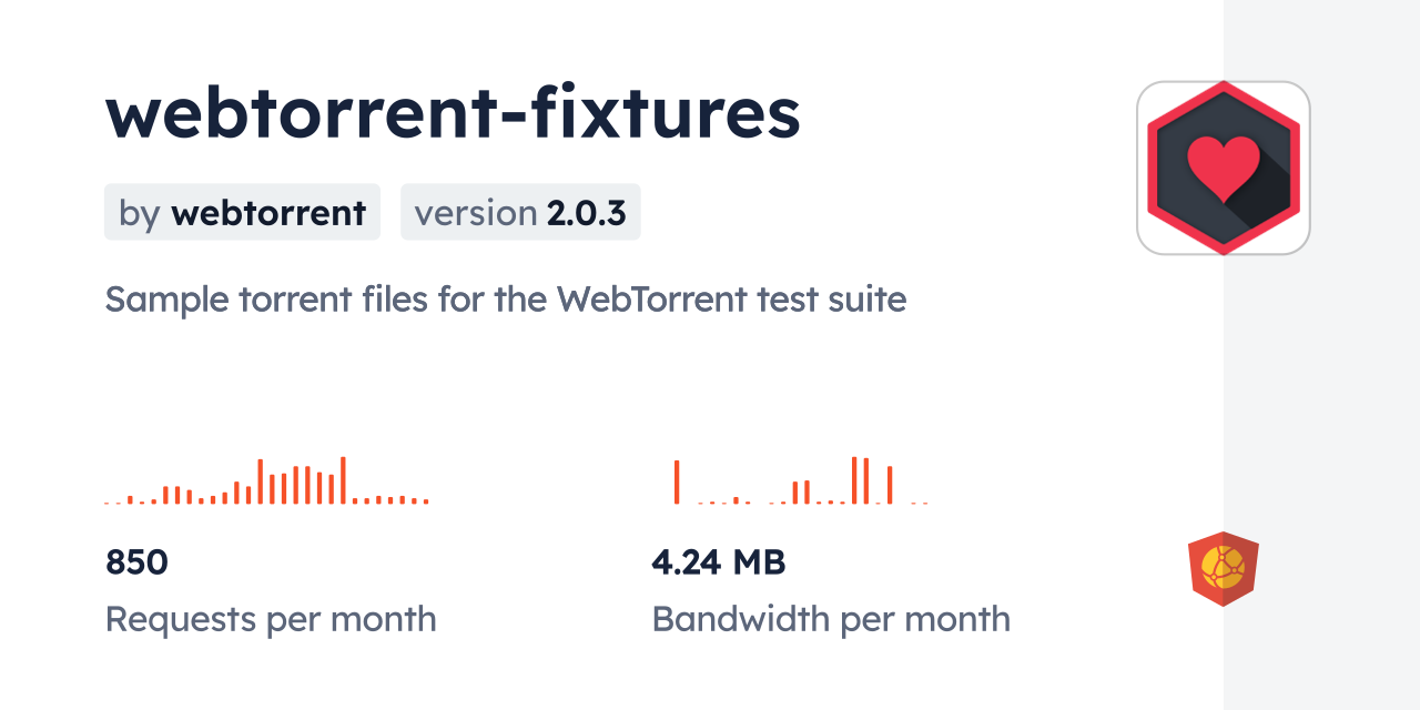 webtorrent-fixtures CDN by jsDelivr - A CDN for npm and GitHub