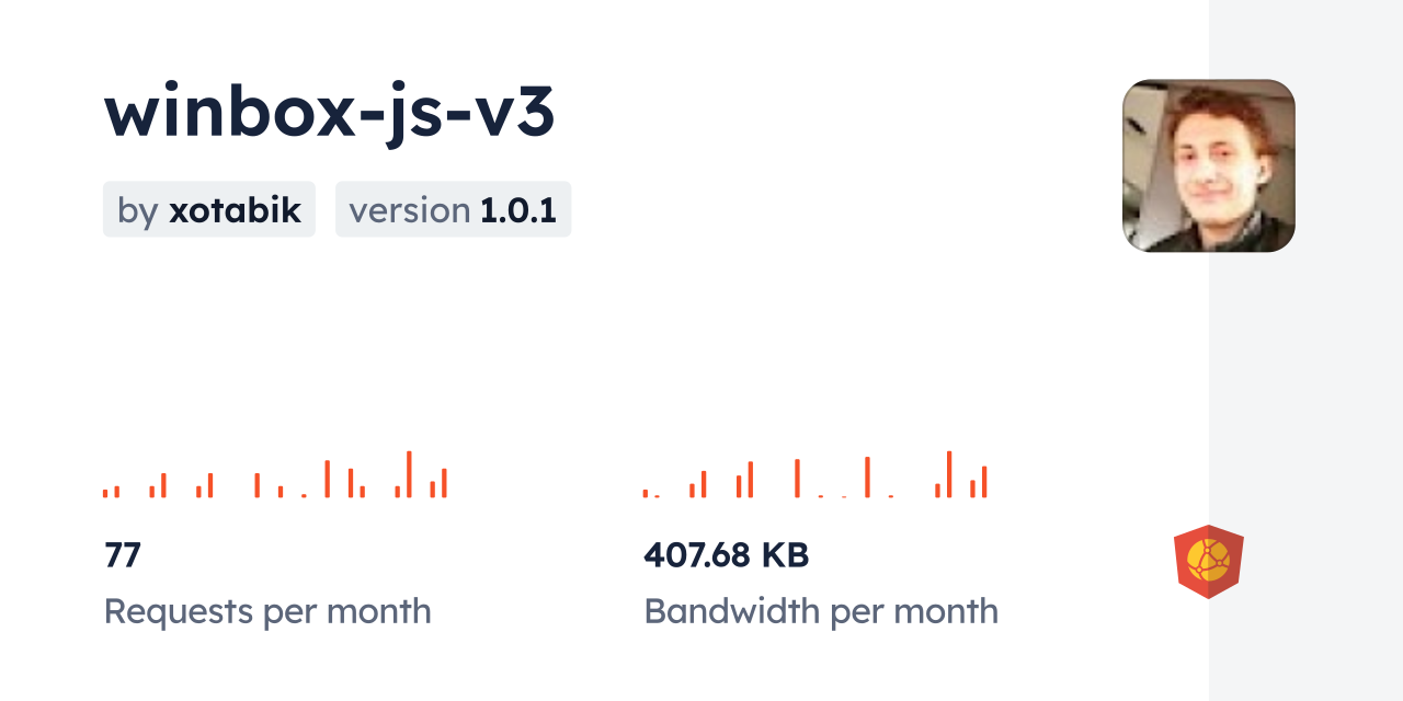winbox-js-v3 CDN by jsDelivr - A CDN for npm and GitHub