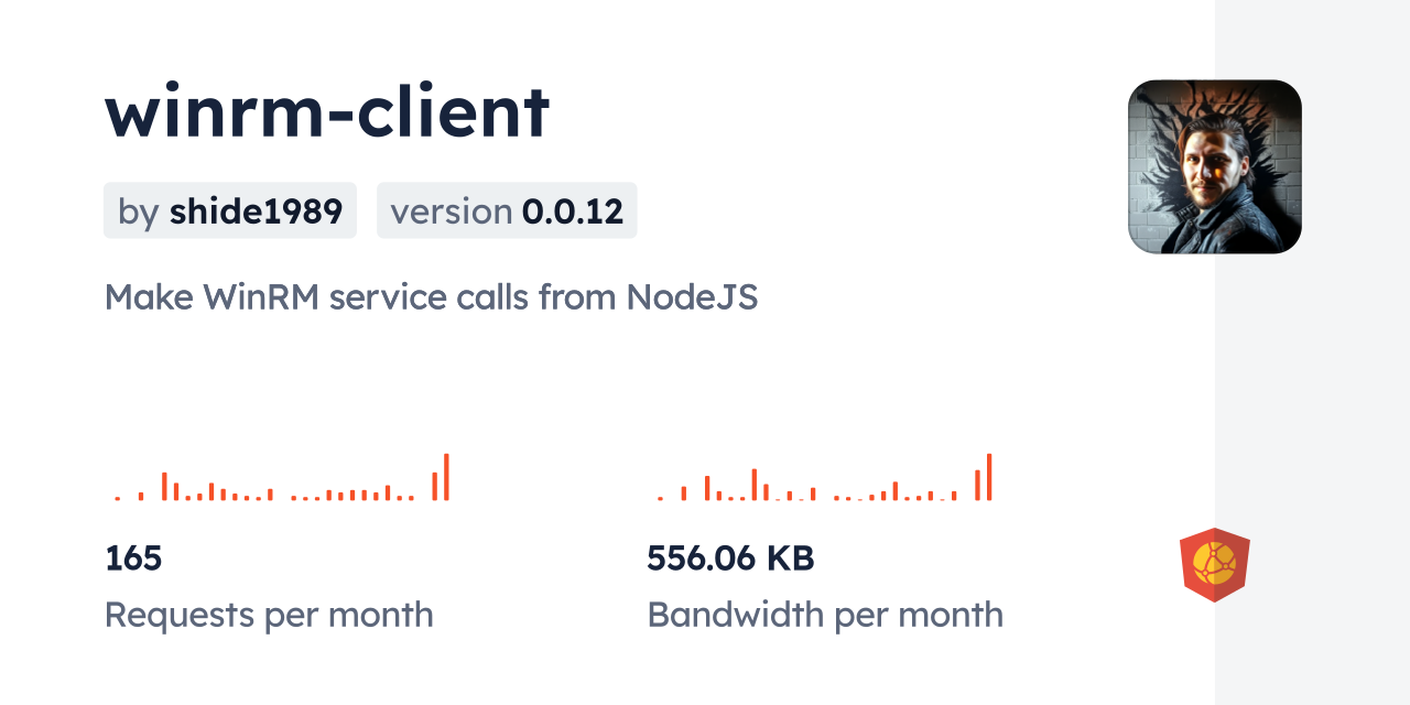 winrm-client CDN by jsDelivr - A CDN for npm and GitHub