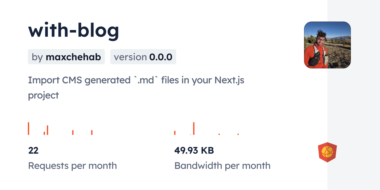 with-blog CDN by jsDelivr - A CDN for npm and GitHub