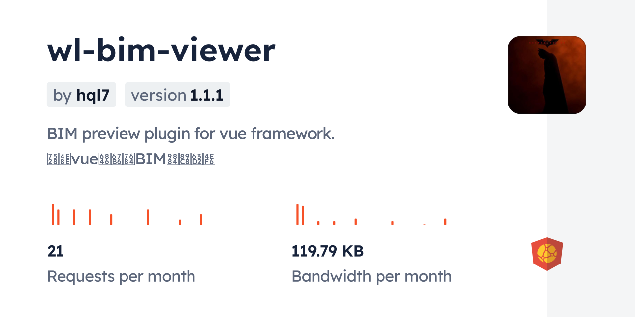 wl-bim-viewer CDN by jsDelivr - A CDN for npm and GitHub