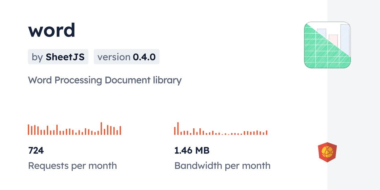 word CDN by jsDelivr - A CDN for npm and GitHub