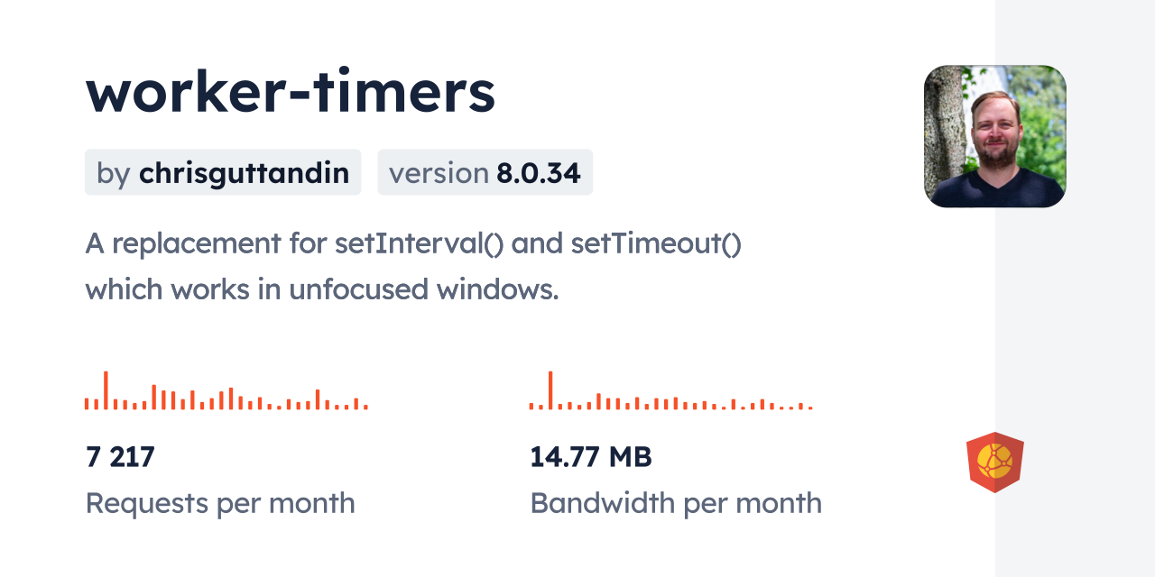 worker-timers CDN by jsDelivr - A CDN for npm and GitHub