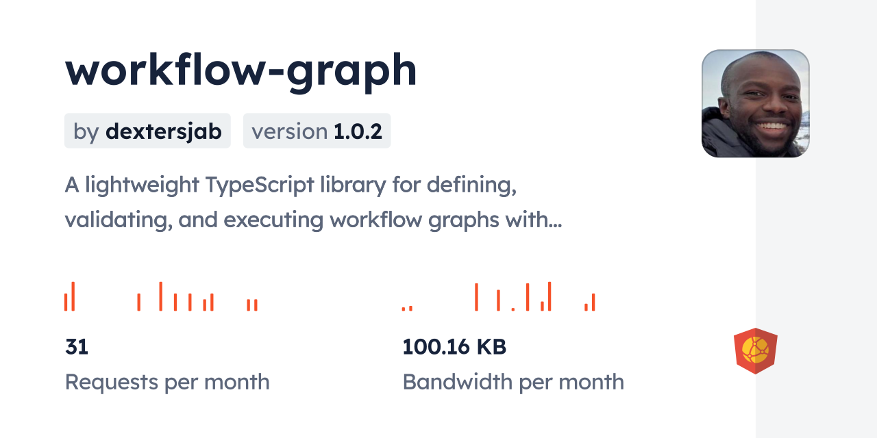 workflow-graph CDN by jsDelivr - A CDN for npm and GitHub