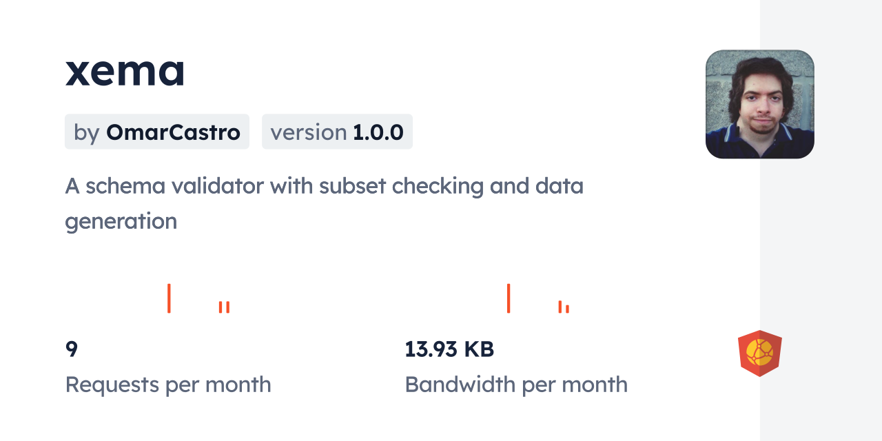 xema CDN by jsDelivr - A CDN for npm and GitHub