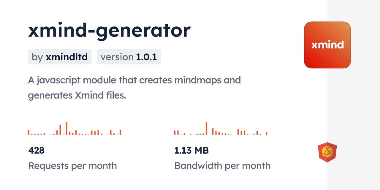 xmind-generator CDN by jsDelivr - A CDN for npm and GitHub