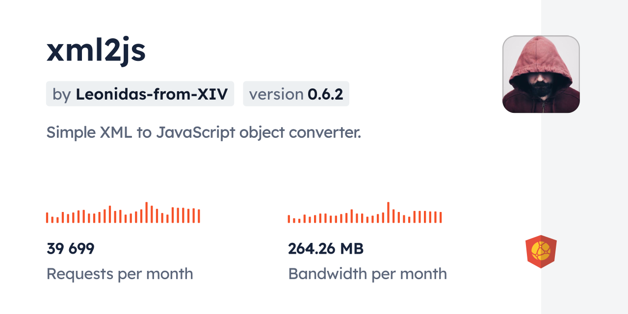 xml2js CDN by jsDelivr A CDN for npm and GitHub