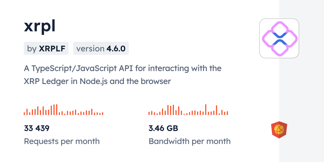 xrpl CDN by jsDelivr - A CDN for npm and GitHub