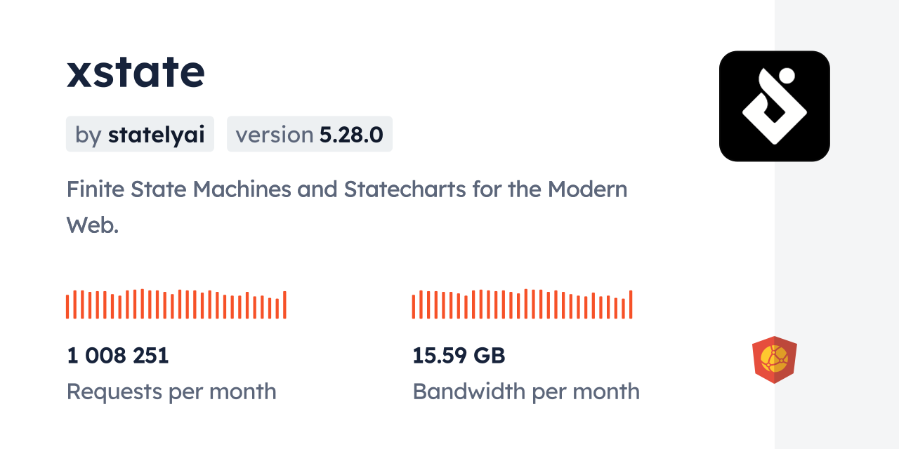 Xstate CDN By JsDelivr A CDN For Npm And GitHub