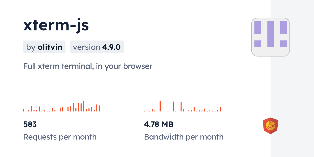 xterm-js CDN by jsDelivr - A CDN for npm and GitHub