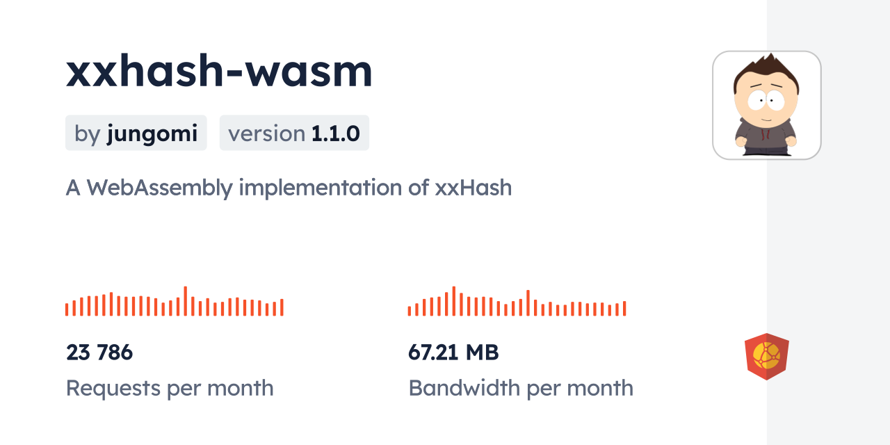 xxhash-wasm CDN by jsDelivr - A CDN for npm and GitHub