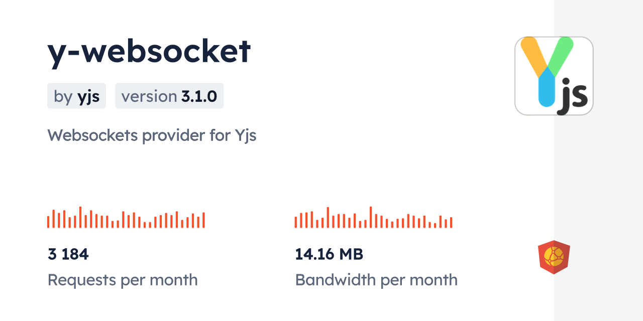 y-websocket CDN by jsDelivr - A CDN for npm and GitHub