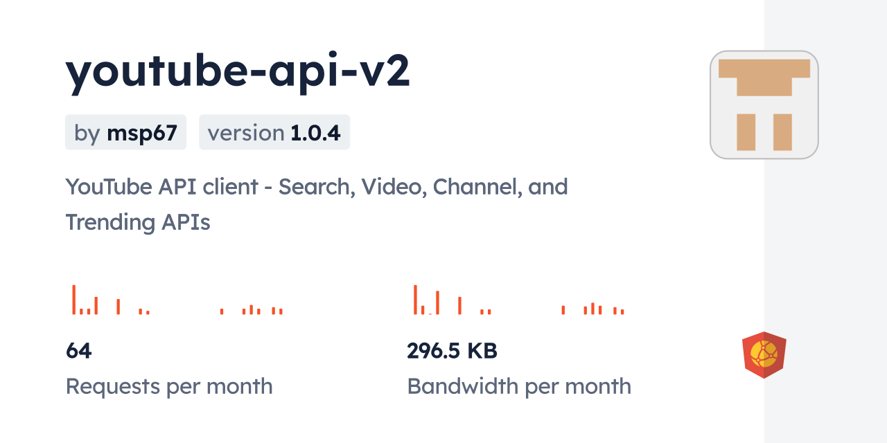 youtube-api-v2 CDN by jsDelivr - A CDN for npm and GitHub