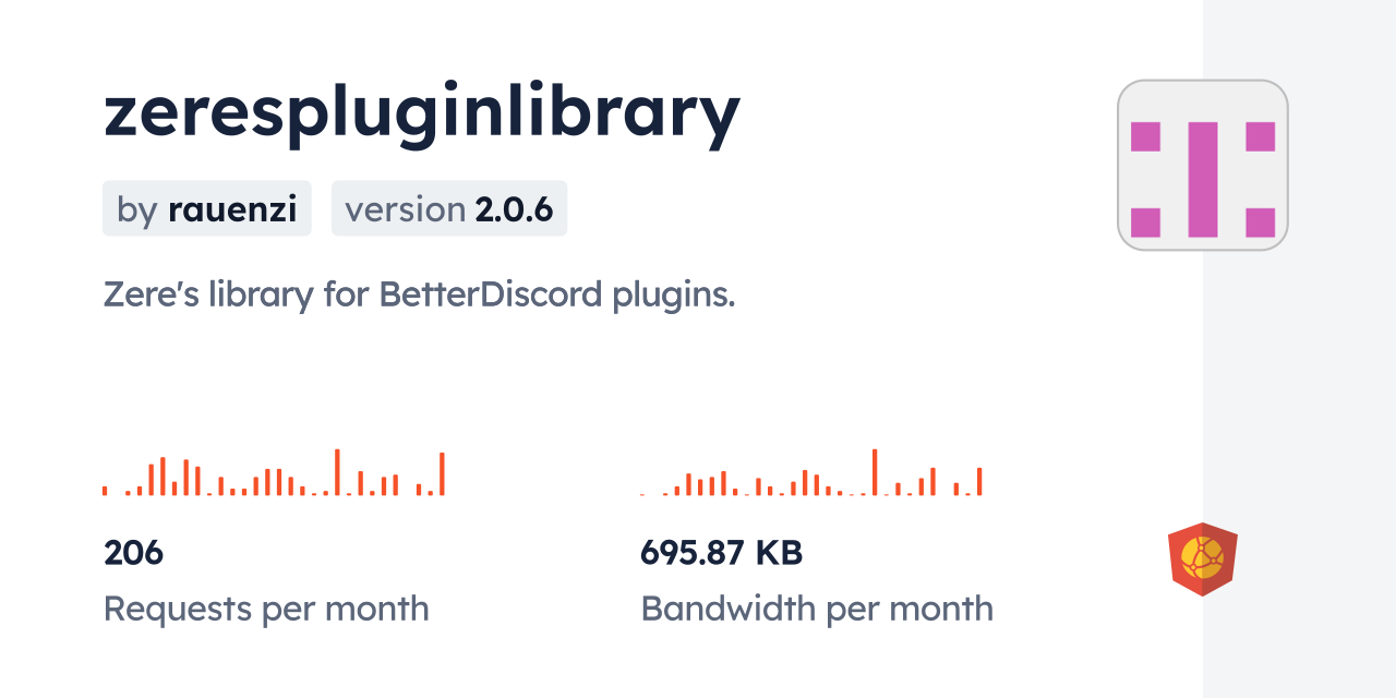 zerespluginlibrary CDN by jsDelivr - A CDN for npm and GitHub
