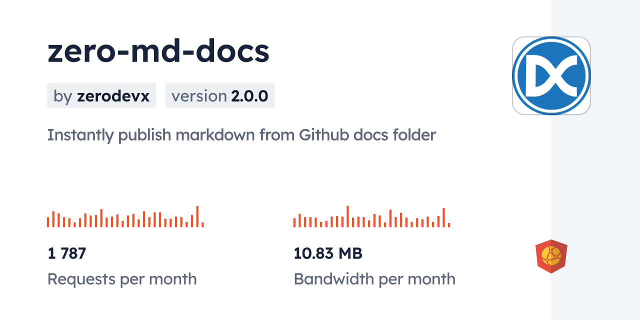 zero-md-docs CDN by jsDelivr - A CDN for npm and GitHub