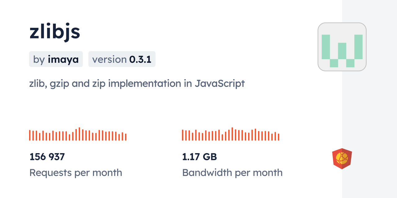 zlibjs CDN by jsDelivr - A CDN for npm and GitHub
