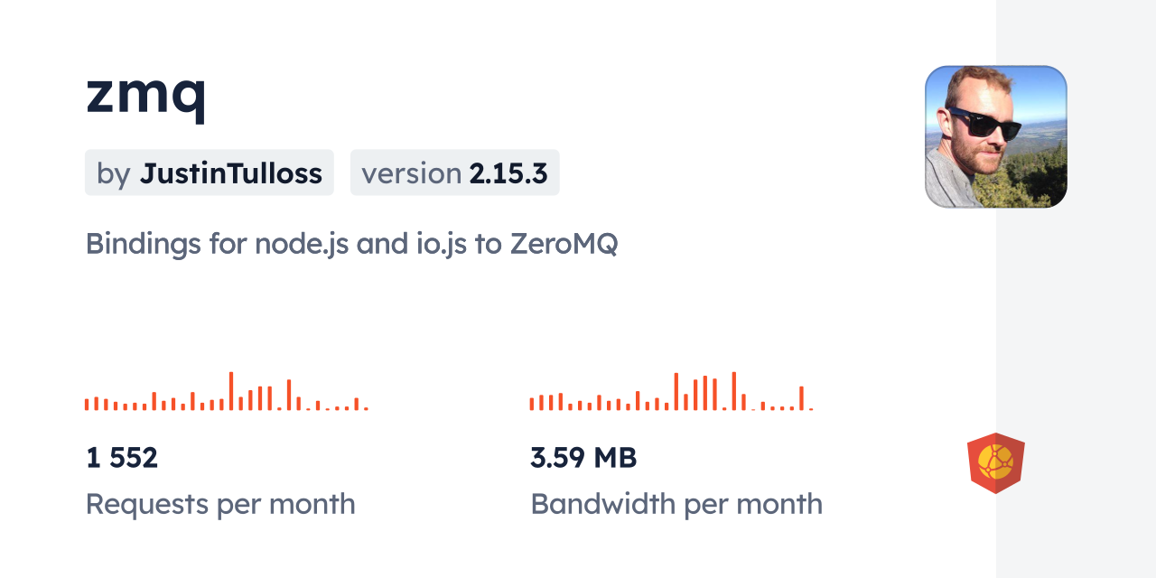 Zeromq Github